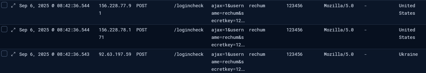 A set of three requests with the same details from differing IP addresses.